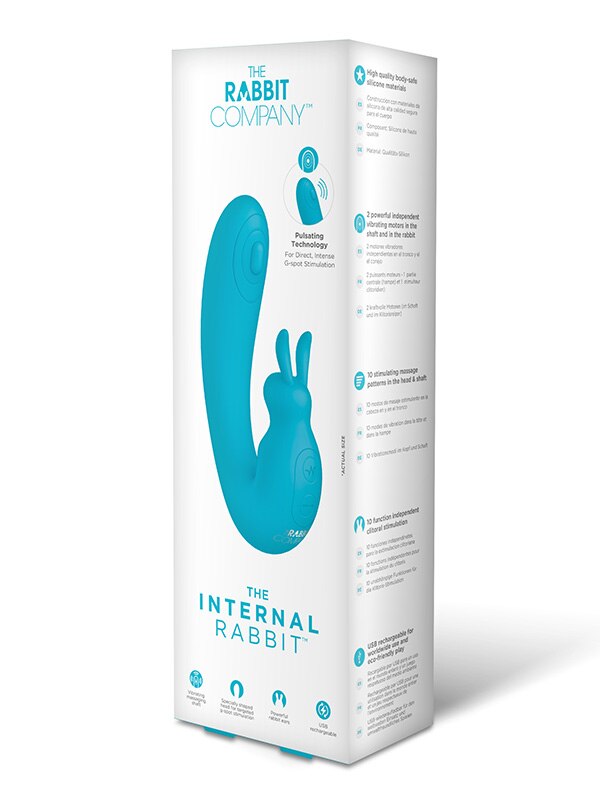 The Internal Rabbit Blue