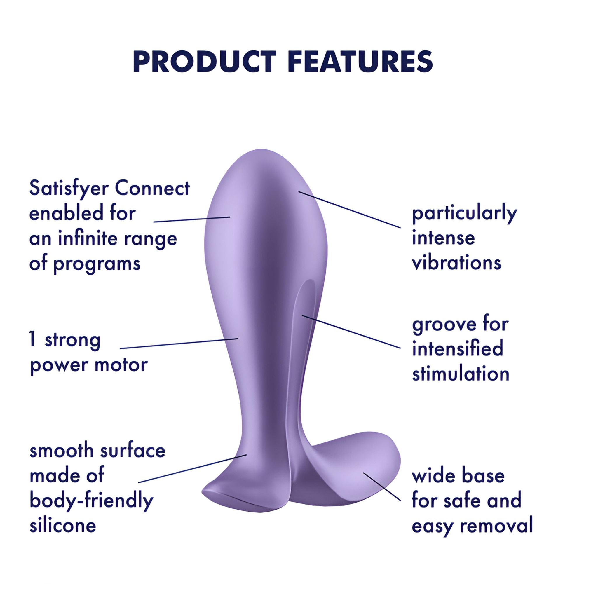 Satisfyer Intensity Plug Connect App