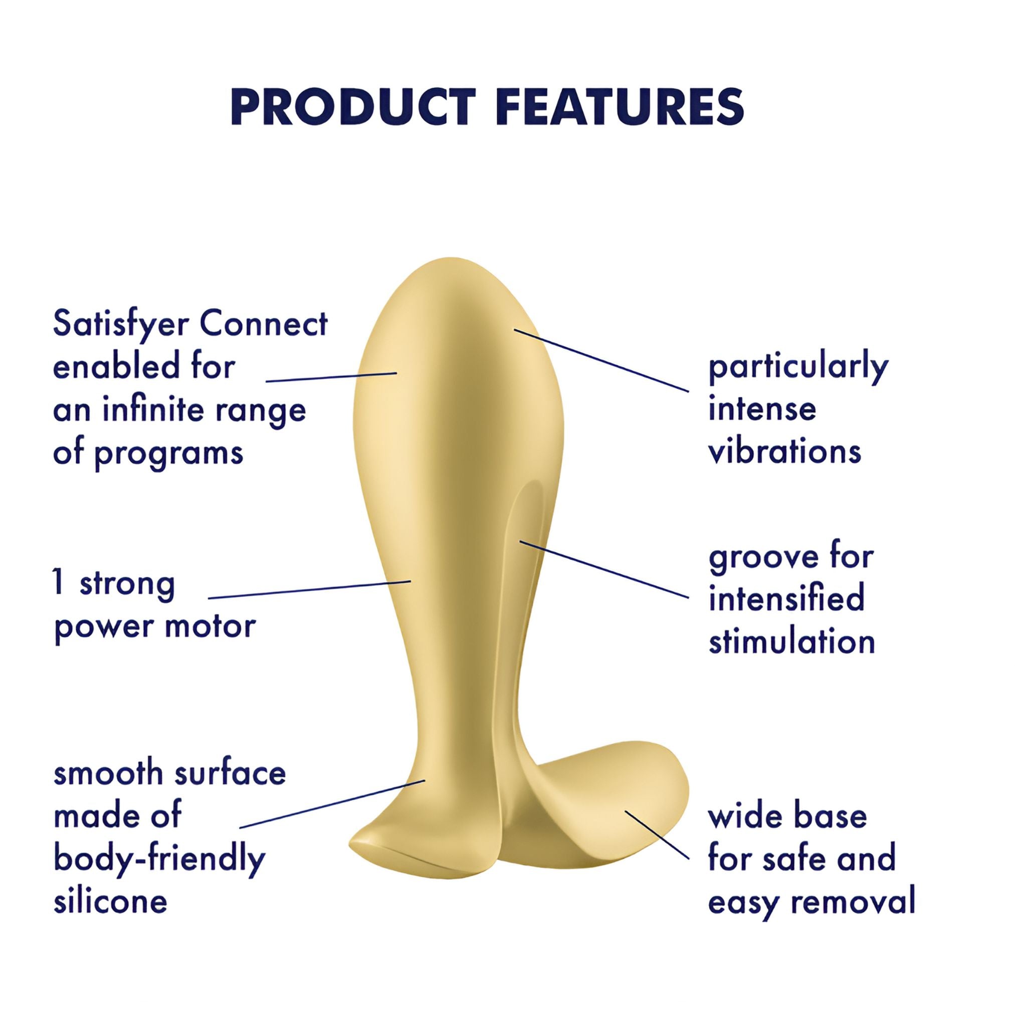 Satisfyer Intensity Plug Connect App