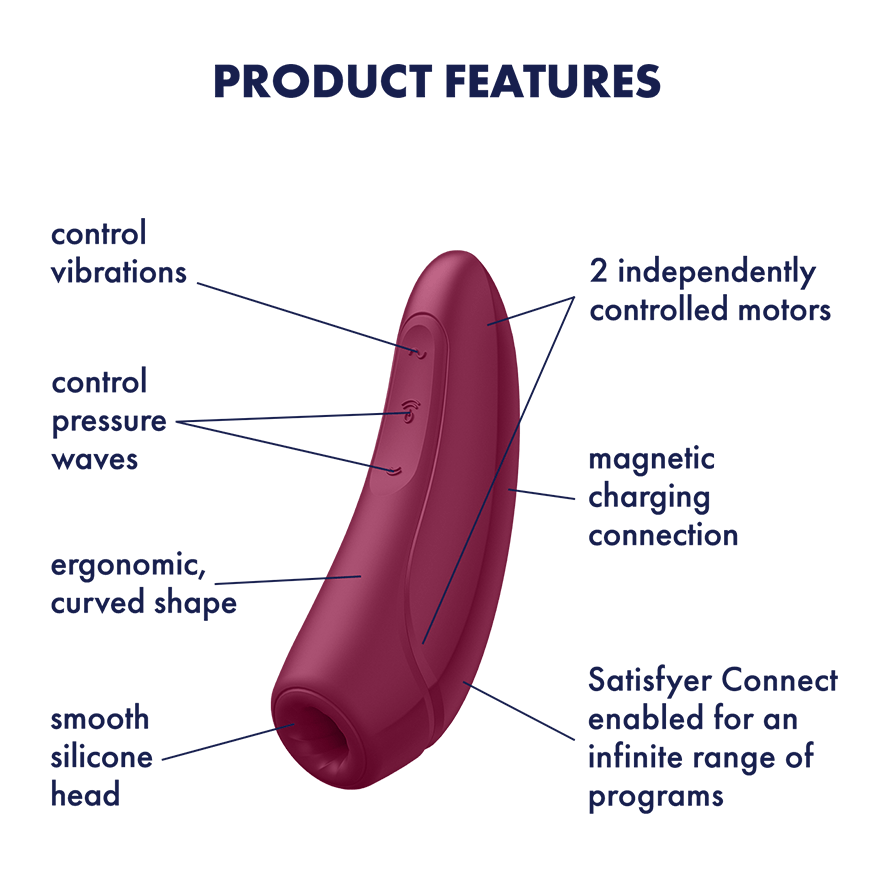 Satisfyer Curvy 1+ Clitoral Suction Vibrator Features