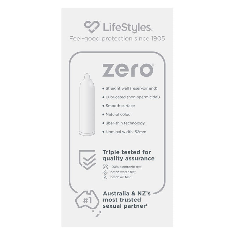 LifeStyles Zero Condoms 20pc