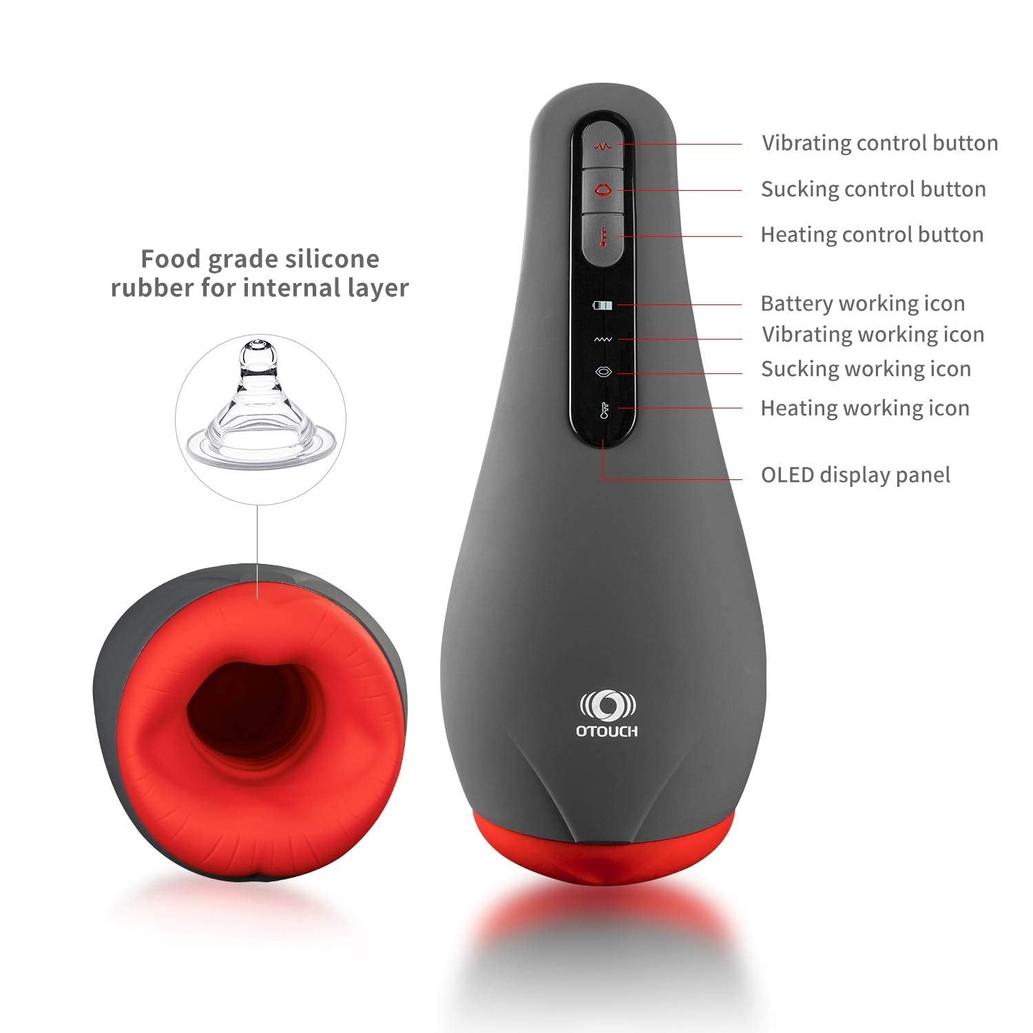 OTouch Airturn 1 Heating Masturbator features