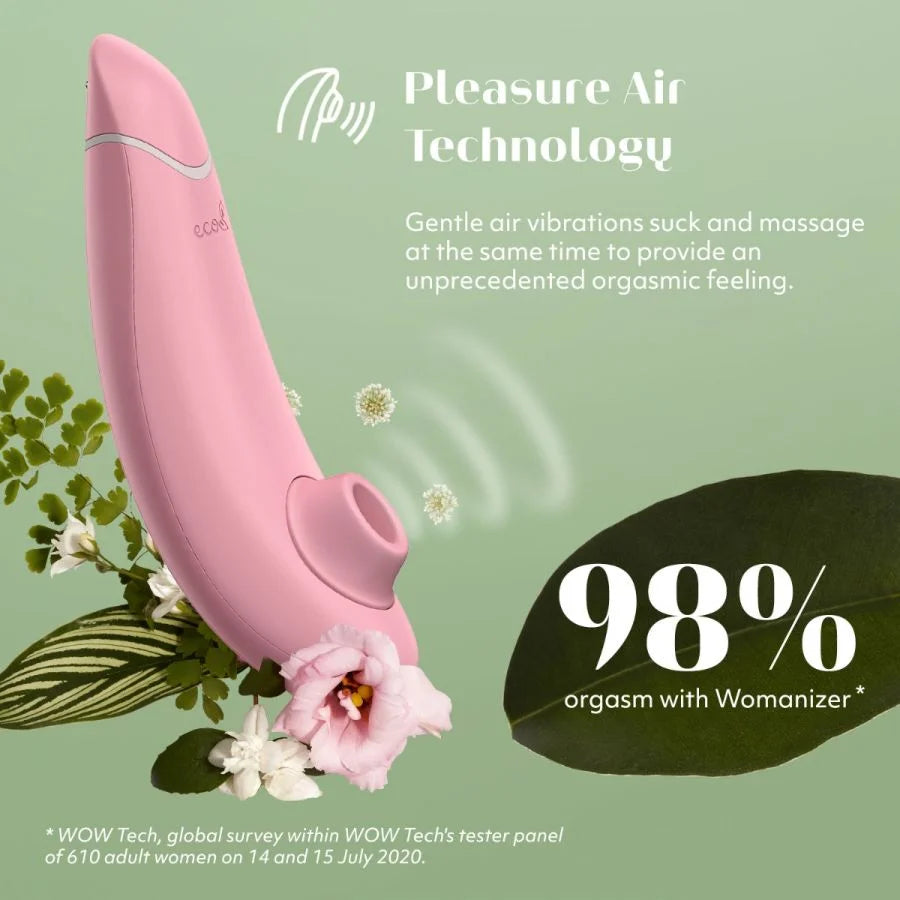 Womanizer Premium Eco Rose Clitoral Stimulator